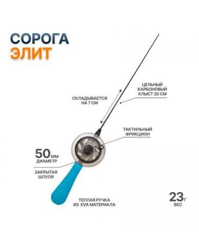 Зимняя удочка с ЗАКРЫТОЙ шпулей "Сорога Элит" (оригинал)